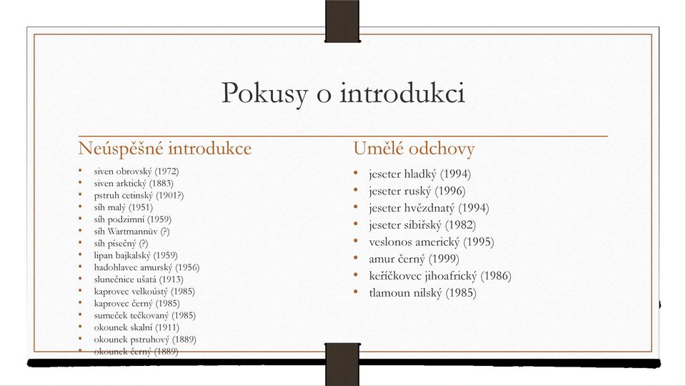 ) lipan bajkalský (1959) hadohlavec amurský (1956) slunečnice ušatá (1913) kaprovec velkoústý (1985) kaprovec černý (1985) sumeček tečkovaný (1985)