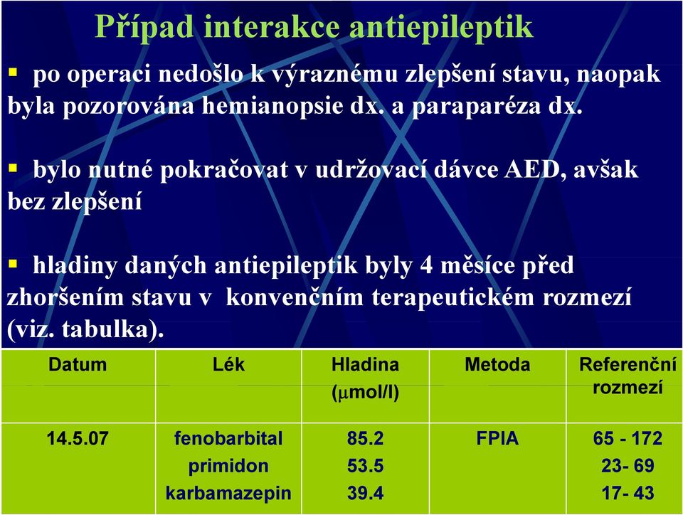 bylo nutné pokračovat v udržovací dávce AED, avšak bez zlepšení hladiny daných antiepileptik il tik byly 4 měsíce