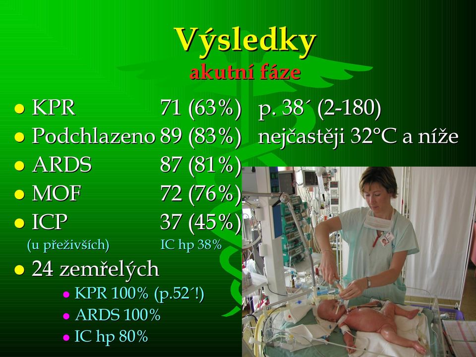 níže ARDS 87 (81%) MOF 72 (76%) ICP 37 (45%) (u