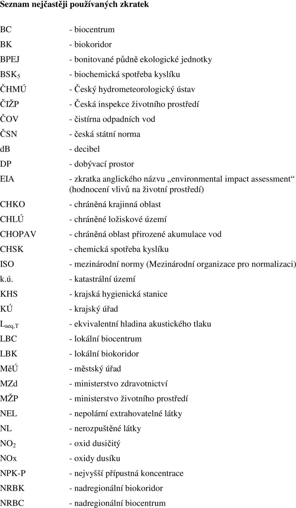 Česká inspekce životního prostředí - čistírna odpadních vod - česká státní norma - decibel - dobývací prostor - zkratka anglického názvu environmental impact assessment (hodnocení vlivů na životní