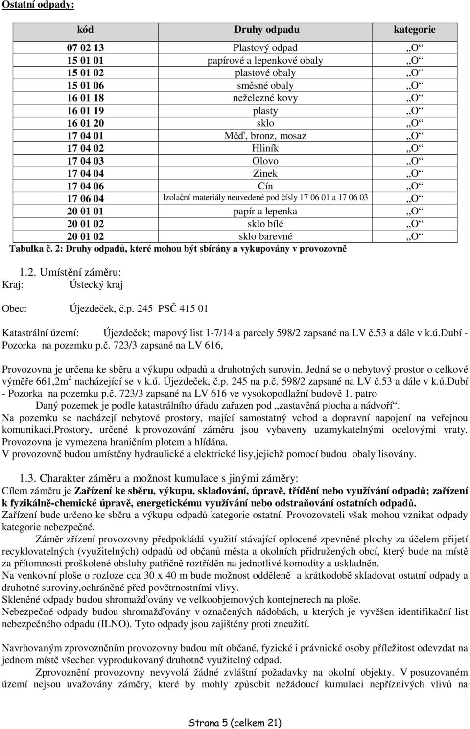 lepenka O 20 01 02 sklo bílé O 20 01 02 sklo barevné O Tabulka. 2: Druhy odpad, které mohou být sbírány a vykupovány v provozovn 1.2. Umístní zámru: Kraj: Ústecký kraj Obec: Újezdeek,.p. 245 PS 415 01 Katastrální území: Újezdeek; mapový list 1-7/14 a parcely 598/2 zapsané na LV.