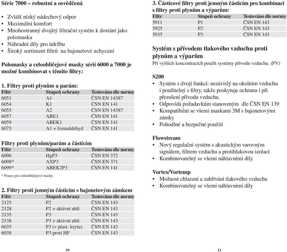 Filtry proti plynům a parám: Filtr Stupeň ochrany Testováno dle normy 6051 A1 ČSN EN 14387 6054 K1 ČSN EN 141 6055 A2 ČSN EN 14387 6057 ABE1 ČSN EN 141 6059 ABEK1 ČSN EN 141 6075 A1 + formaldehyd ČSN