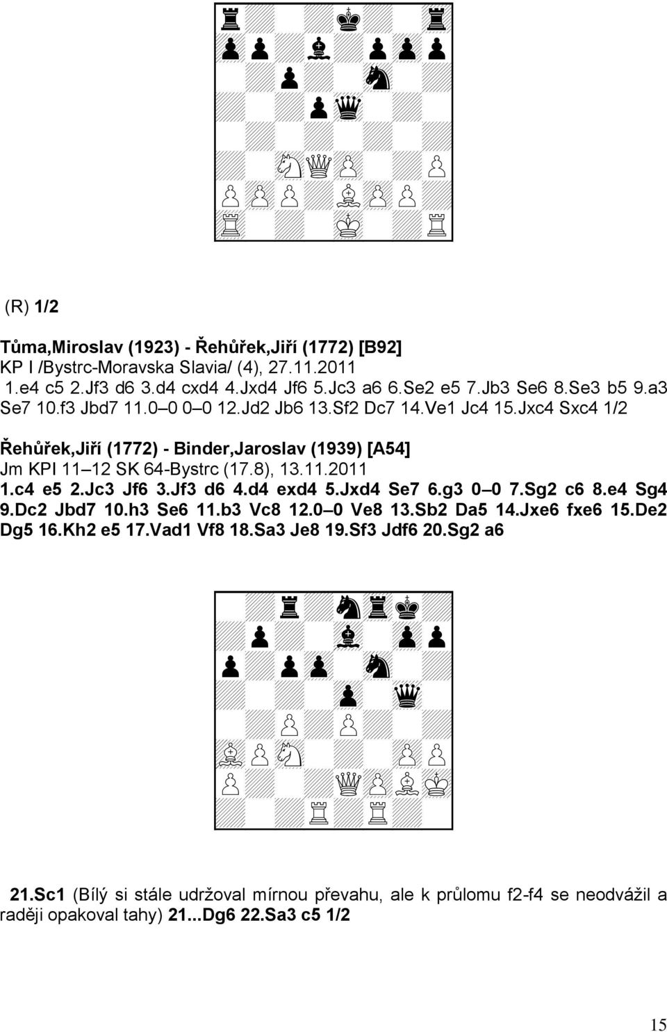 Jxc4 Sxc4 1/2 Řehůřek,Jiří (1772) - Binder,Jaroslav (1939) [A54] Jm KPI 11 12 SK 64-Bystrc (17.8), 13.11.2011 1.c4 e5 2.Jc3 Jf6 3.Jf3 d6 4.d4 exd4 5.Jxd4 Se7 6.g3 0 0 7.Sg2 c6 8.e4 Sg4 9.Dc2 Jbd7 10.