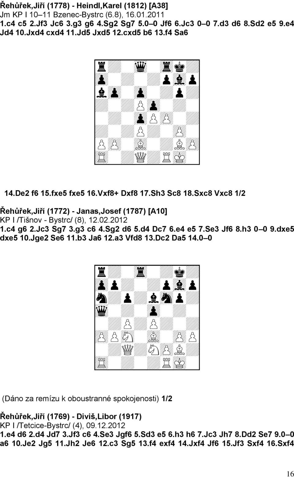 Sxc8 Vxc8 1/2 Řehůřek,Jiří (1772) - Janas,Josef (1787) [A10] KP I /Tišnov - Bystrc/ (8), 12.02.2012 1.c4 g6 2.Jc3 Sg7 3.g3 c6 4.Sg2 d6 5.d4 Dc7 6.e4 e5 7.Se3 Jf6 8.h3 0 0 9.dxe5 dxe5 10.Jge2 Se6 11.