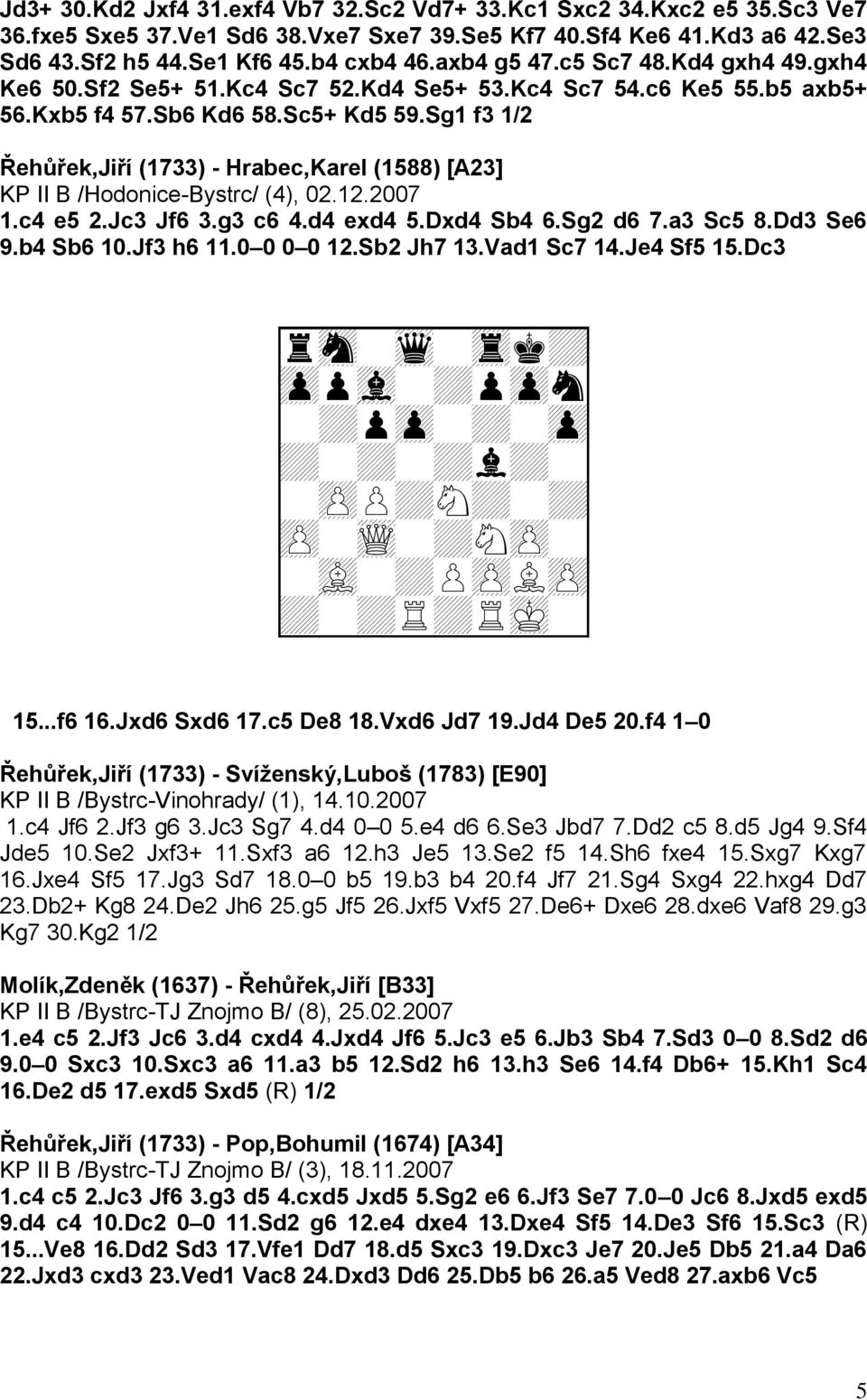 Sg1 f3 1/2 Řehůřek,Jiří (1733) - Hrabec,Karel (1588) [A23] KP II B /Hodonice-Bystrc/ (4), 02.12.2007 1.c4 e5 2.Jc3 Jf6 3.g3 c6 4.d4 exd4 5.Dxd4 Sb4 6.Sg2 d6 7.a3 Sc5 8.Dd3 Se6 9.b4 Sb6 10.Jf3 h6 11.