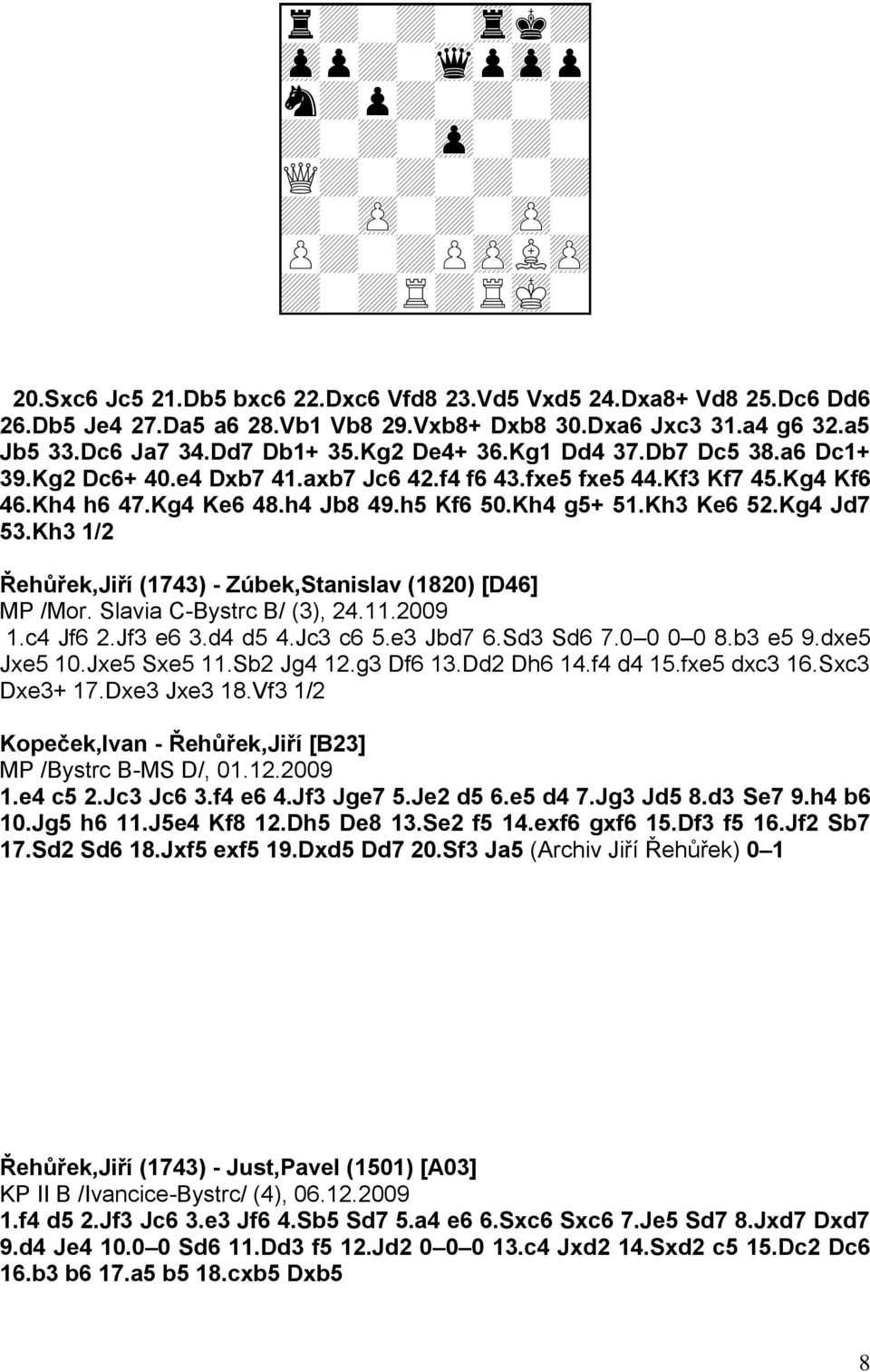 Kg4 Kf6 46.Kh4 h6 47.Kg4 Ke6 48.h4 Jb8 49.h5 Kf6 50.Kh4 g5+ 51.Kh3 Ke6 52.Kg4 Jd7 53.Kh3 1/2 Řehůřek,Jiří (1743) - Zúbek,Stanislav (1820) [D46] MP /Mor. Slavia C-Bystrc B/ (3), 24.11.2009 1.c4 Jf6 2.