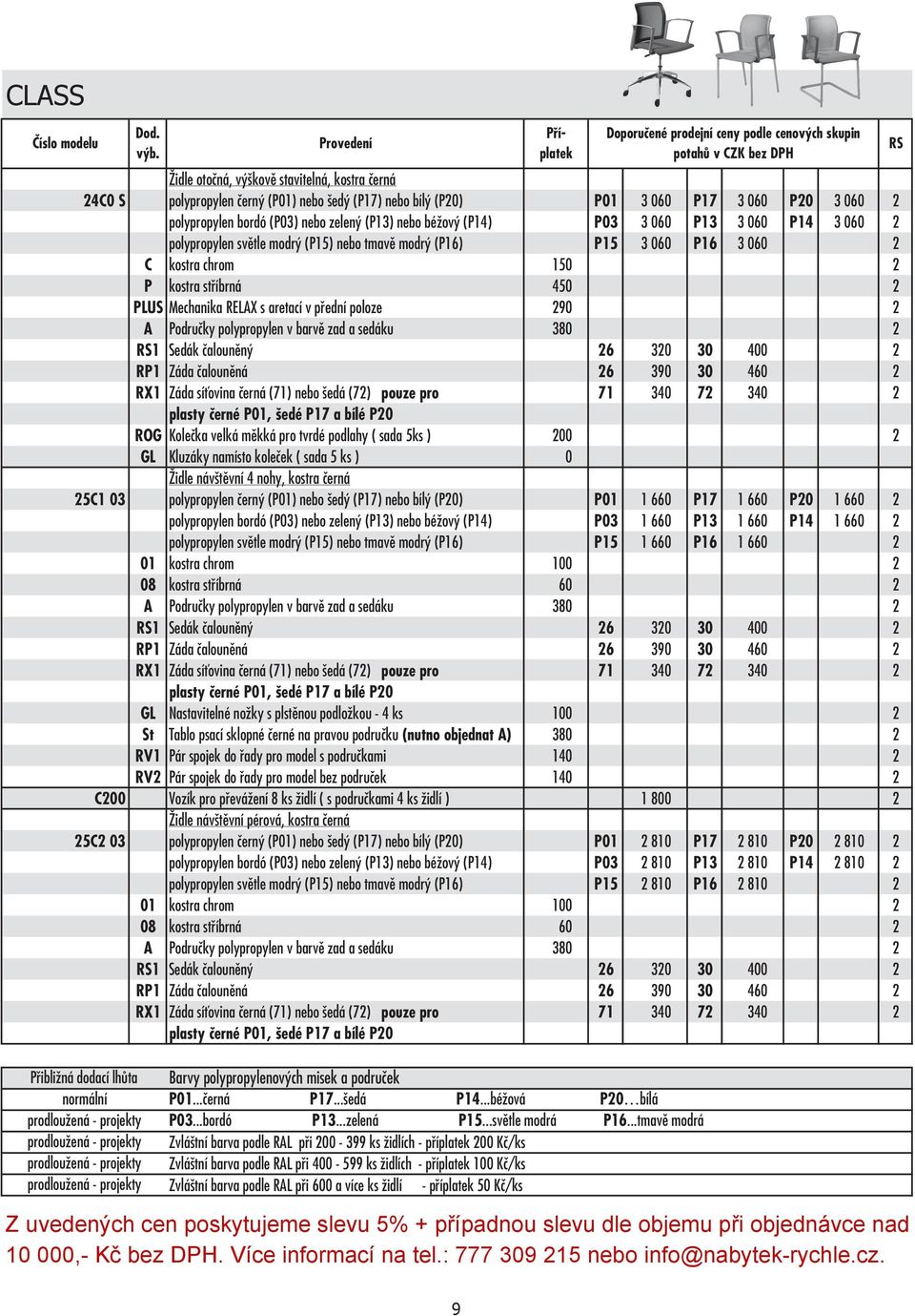 přední poloze 290 2 A Područky polypropylen v barvě zad a sedáku 380 2 1 Sedák čalouněný 26 320 30 400 2 RP1 Záda čalouněná 26 390 30 460 2 RX1 Záda síťovina černá (71) nebo šedá (72) pouze pro 71