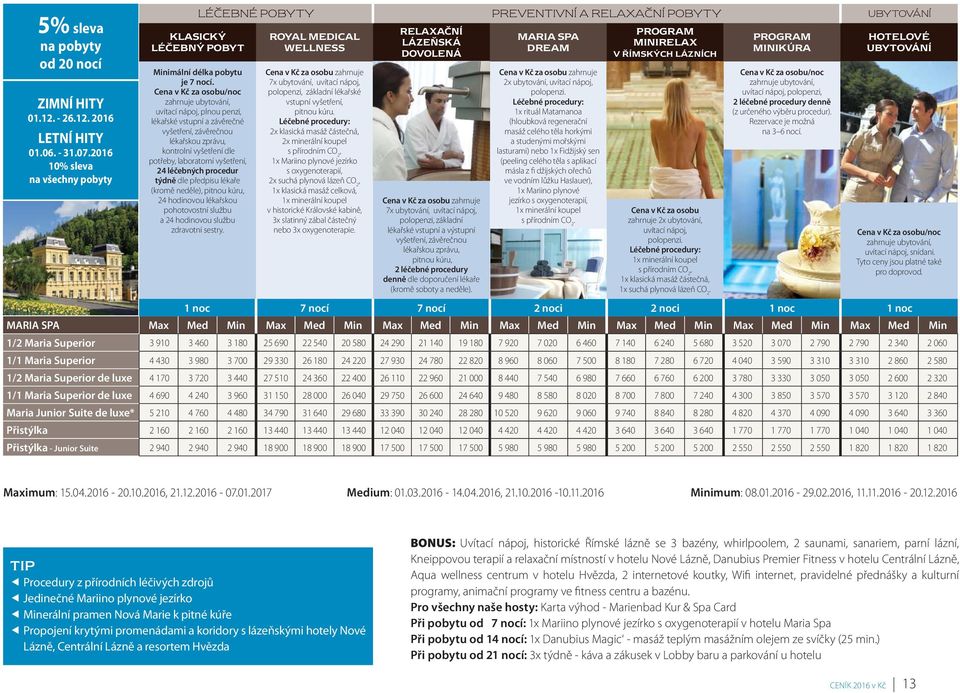 uvítací nápoj plnou penzi lékařské vstupní a závěrečné vyšetření závěrečnou lékařskou zprávu kontrolní vyšetření dle potřeby laboratorní vyšetření 24 léčebných procedur týdně dle předpisu lékaře