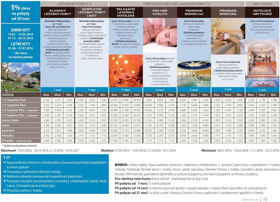 uvítací nápoj plnou penzi lékařské vstupní a závěrečné vyšetření závěrečnou lékařskou zprávu kontrolní vyšetření dle potřeby laboratorní vyšetření 24 léčebných procedur týdně dle předpisu lékaře