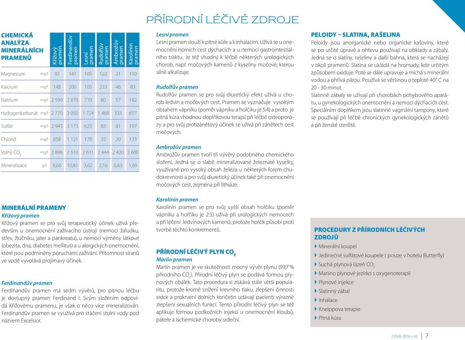 510 2 631 2 444 2 420 2 600 Mineralizace g/l 960 1081 362 216 063 169 MINERÁLNÍ PRAMENY Křížový pramen Křížový pramen se pro svůj terapeutický účinek užívá především u onemocnění zažívacího ústrojí