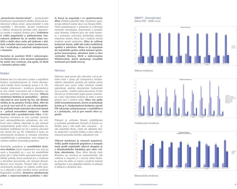 Vzhledem k velké popularitě a jedinečnému charakteru události by se mohlo téma rozšířit o další akce nebo při jednom z dalších ročníků iniciovat nejen konferenci, ale i workshop o založení