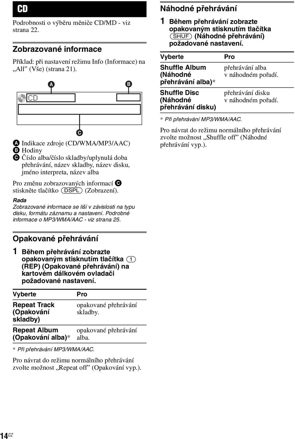 stiskněte tlačítko (DSPL) (Zobrazení). Rada Zobrazované informace se liší v závislosti na typu disku, formátu záznamu a nastavení. Podrobné informace o MP3/WMA/AAC - viz strana 25.