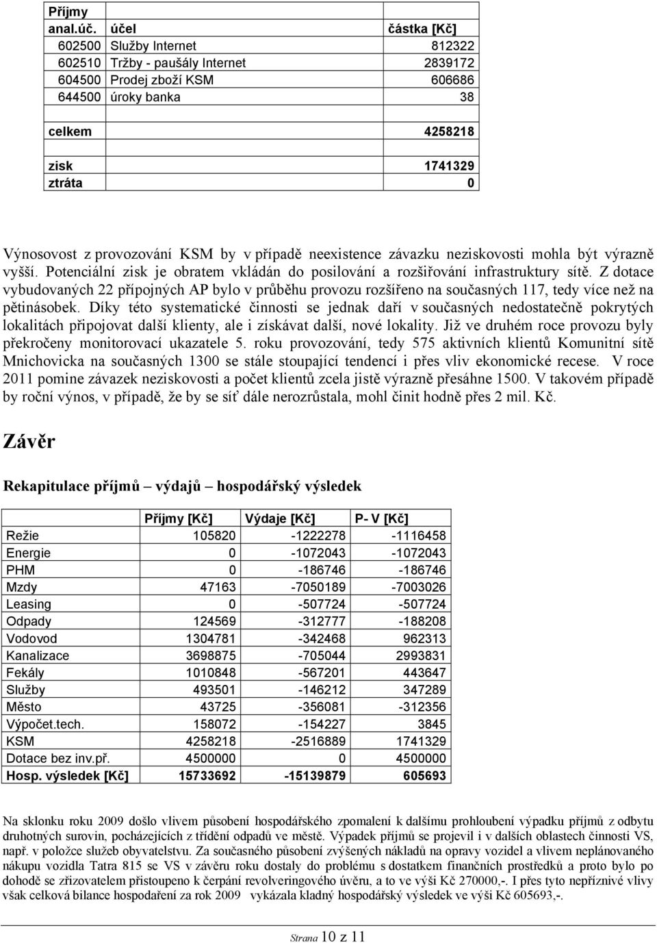 Z dotace vybudovaných 22 přípojných AP bylo v průběhu provozu rozšířeno na současných 117, tedy více než na pětinásobek.