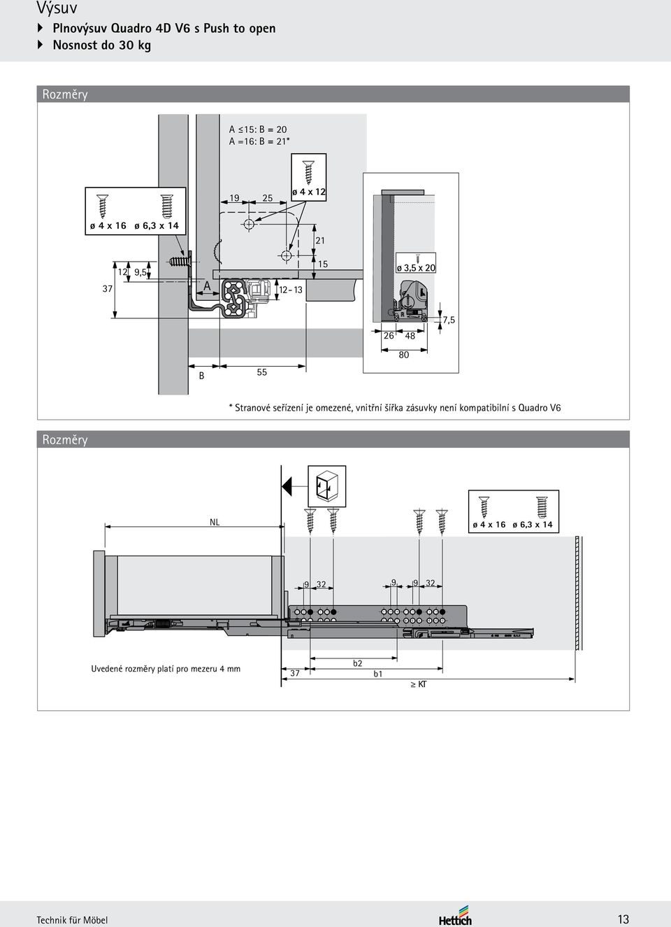 Stranové seřízení je omezené, vnitřní šířka zásuvky není kompatibilní s Quadro V6 Rozměry NL ø