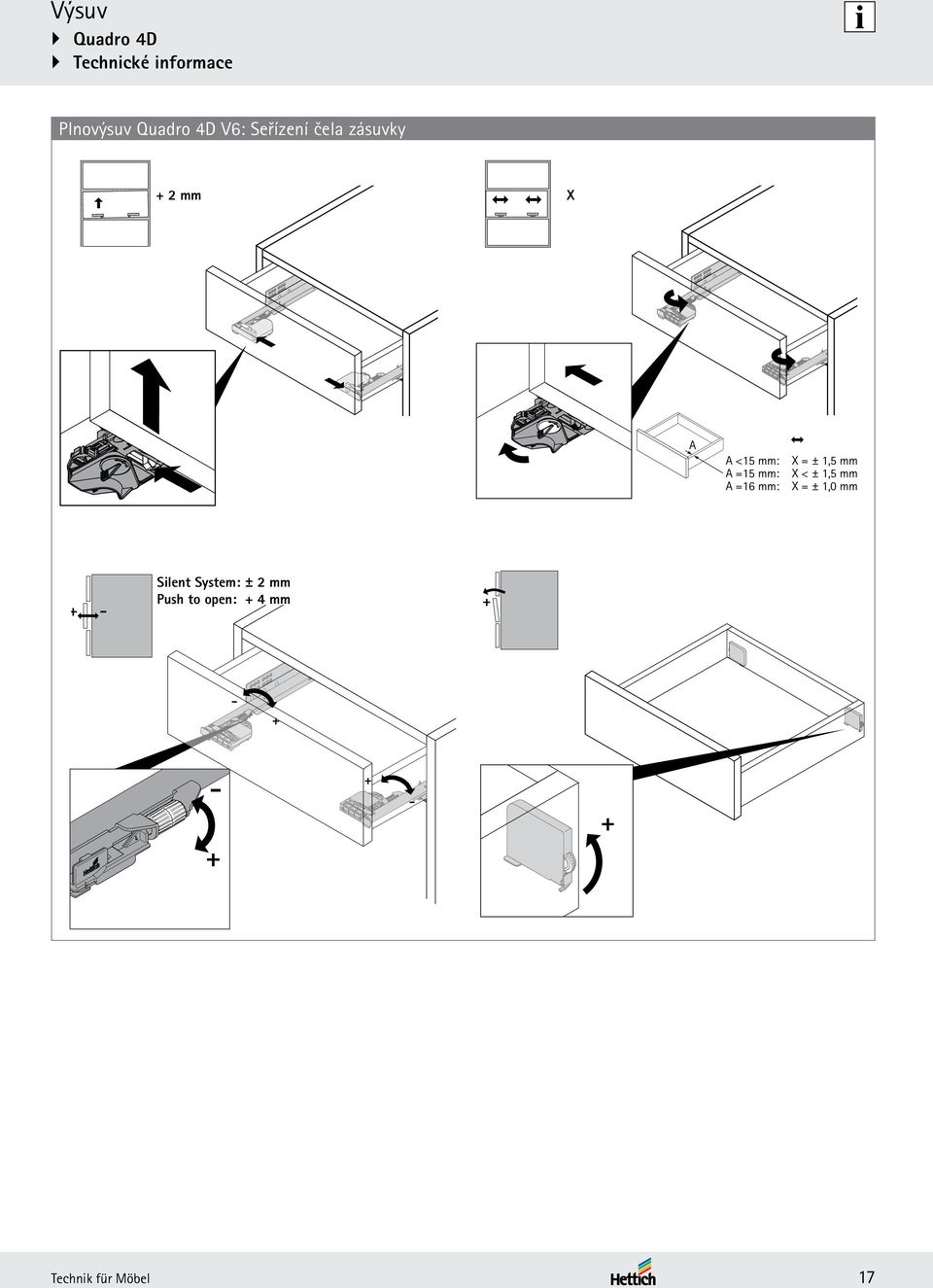 =16 mm: - Silent System: ± 2 mm Push to open: 4 mm X = ±