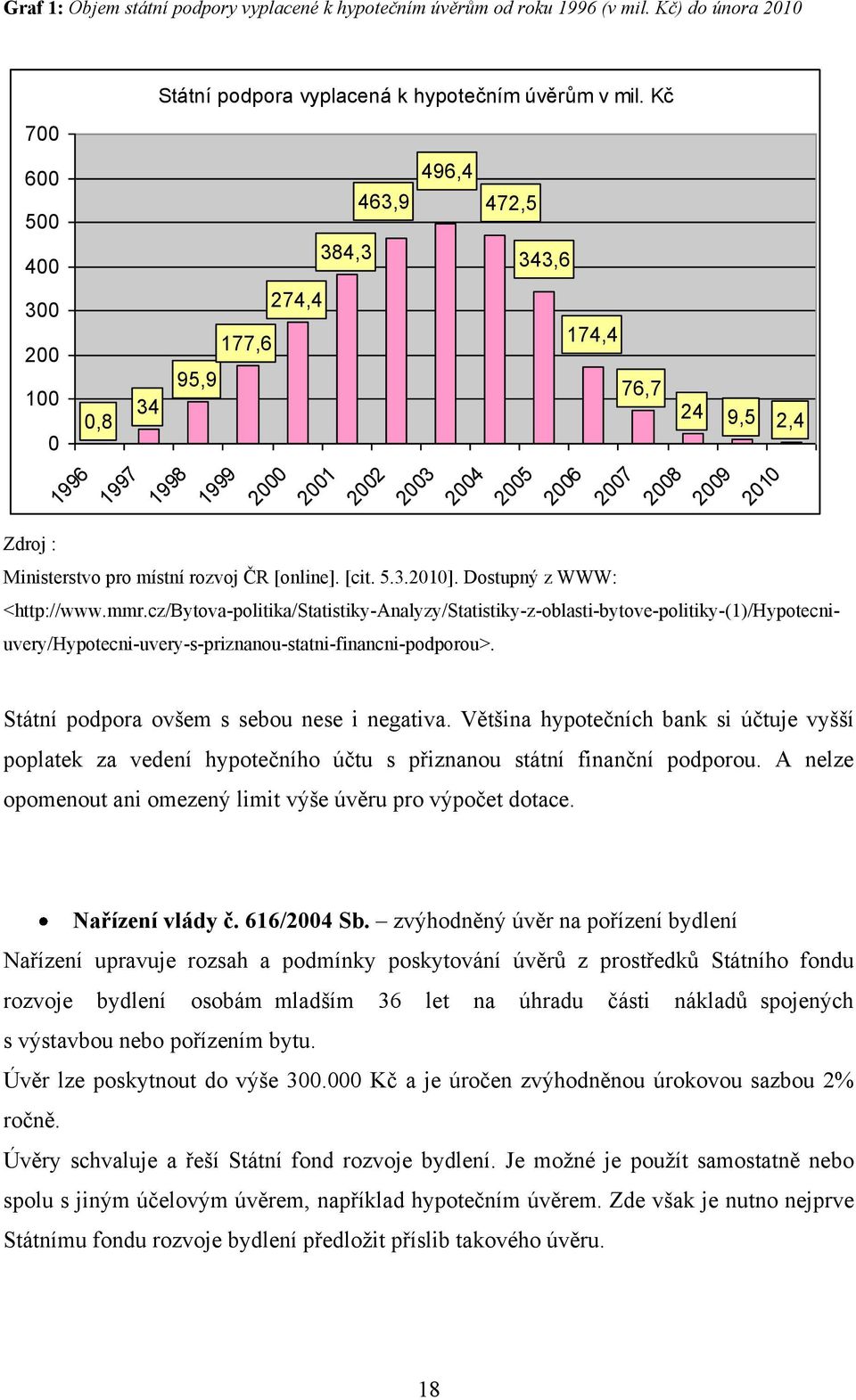 Ministerstvo pro místní rozvoj ČR [online]. [cit. 5.3.2010]. Dostupný z WWW: <http://www.mmr.