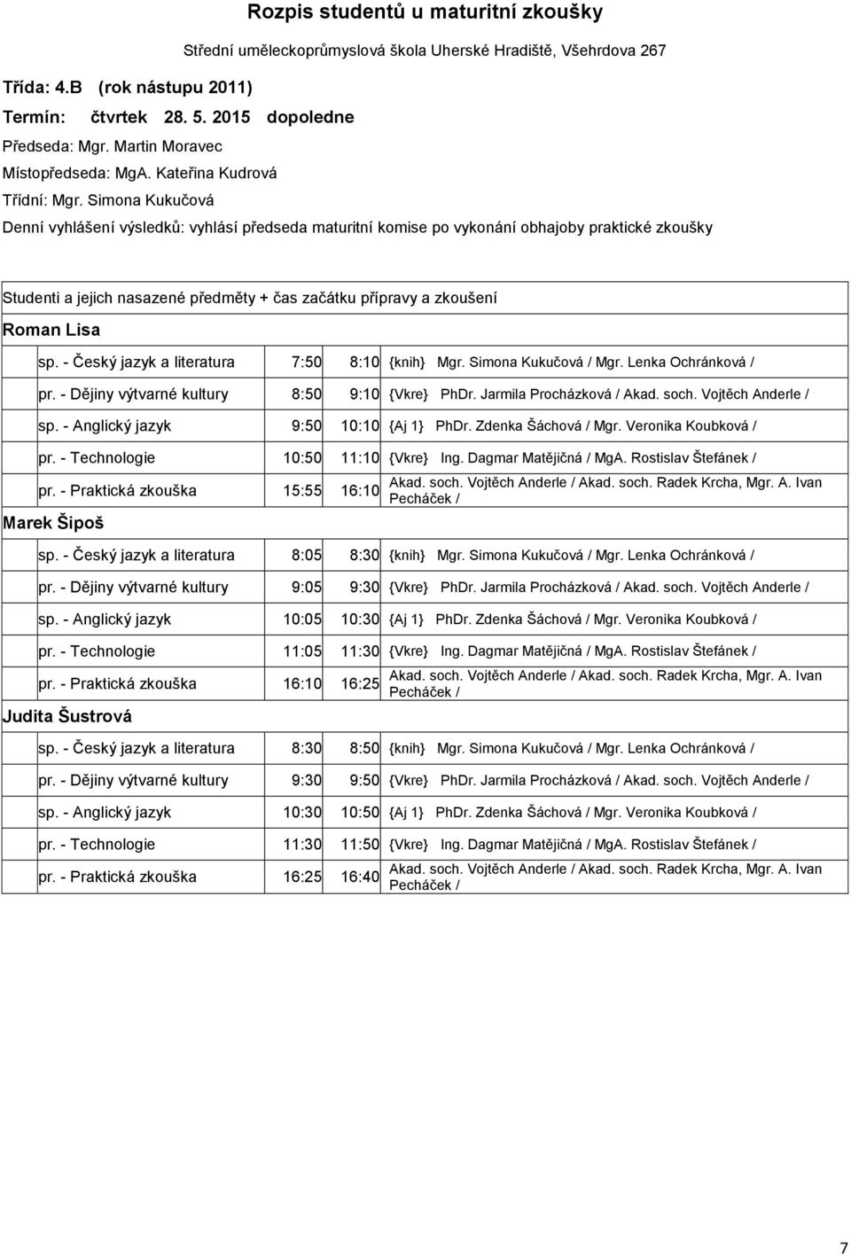 Dagmar Matějičná / MgA. Rostislav Štefánek / pr. - Praktická zkouška 15:55 16:10 Marek Šipoš sp. - Český jazyk a literatura 8:05 8:30 {knih} Mgr. Simona Kukučová / Mgr. Lenka Ochránková / pr.