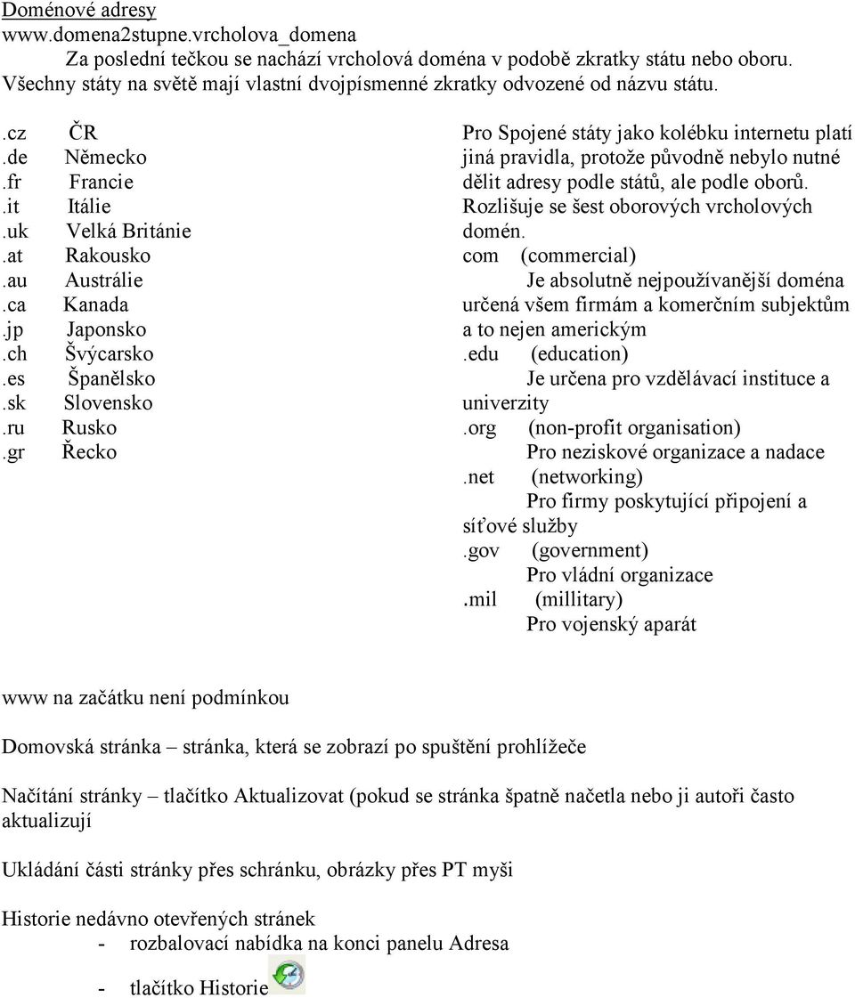 gr ČR Německo Francie Itálie Velká Británie Rakousko Austrálie Kanada Japonsko Švýcarsko Španělsko Slovensko Rusko Řecko Pro Spojené státy jako kolébku internetu platí jiná pravidla, protože původně