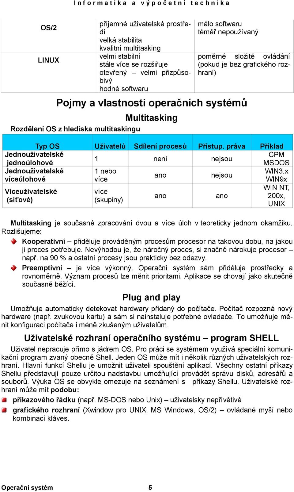 práva Příklad Jednouživatelské CPM 1 není nejsou jednoúlohové MSDOS Jednouživatelské 1 nebo WIN3.