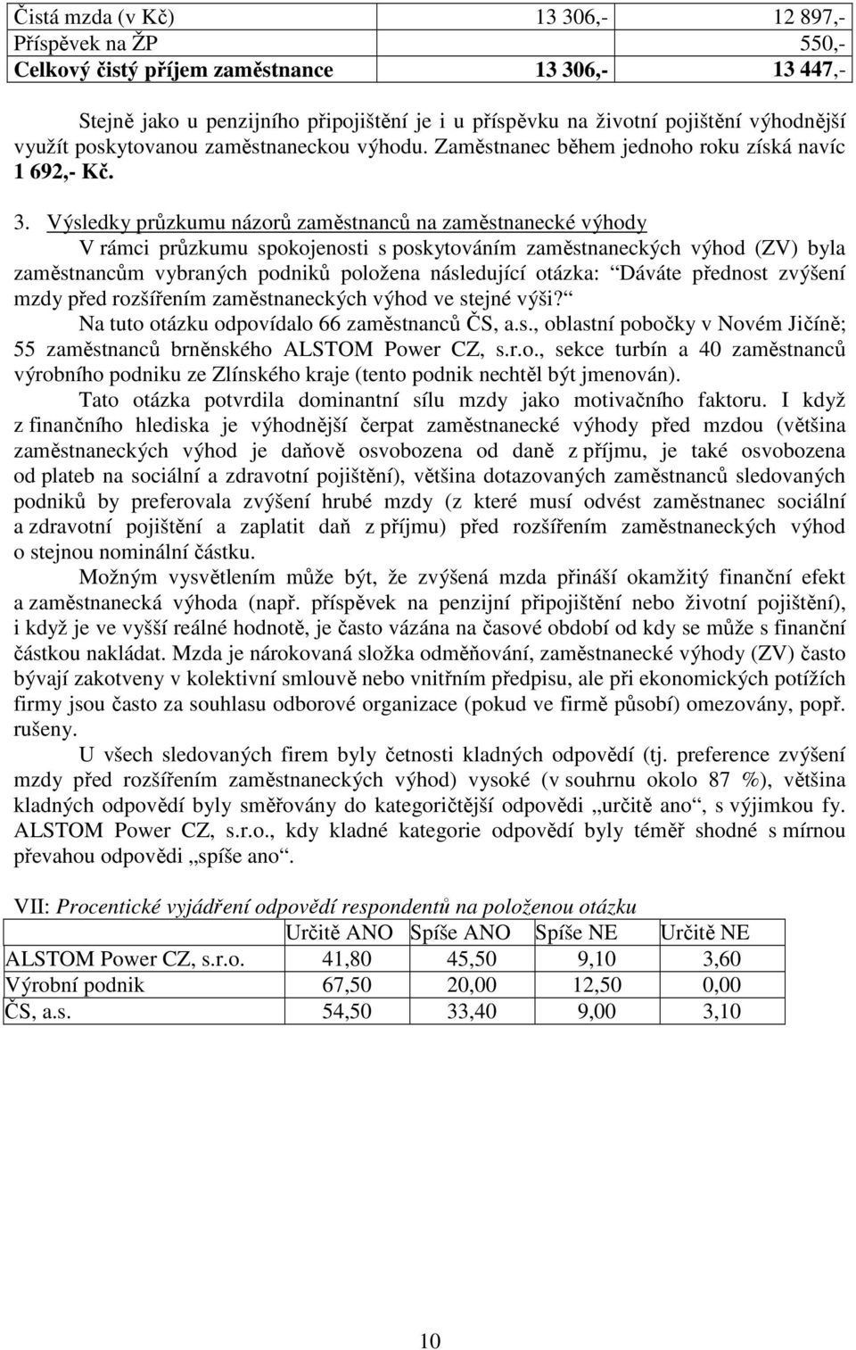 Výsledky průzkumu názorů zaměstnanců na zaměstnanecké výhody V rámci průzkumu spokojenosti s poskytováním zaměstnaneckých výhod (ZV) byla zaměstnancům vybraných podniků položena následující otázka: