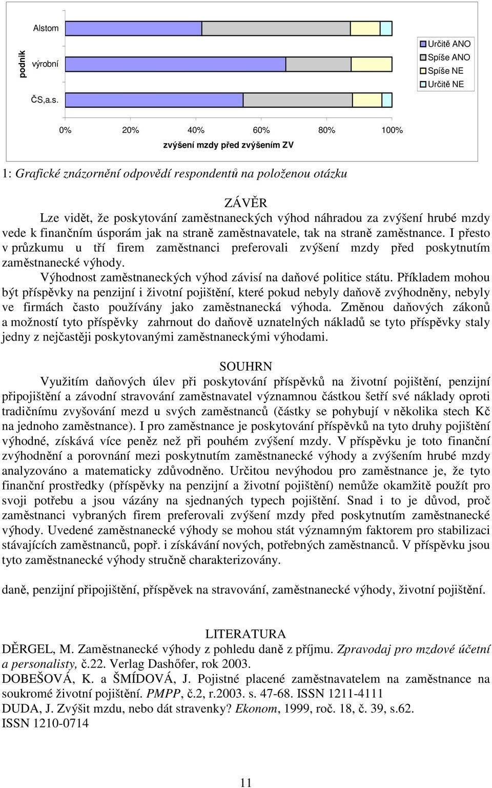 Určitě ANO Spíše ANO Spíše NE Určitě NE 0% 20% 40% 60% 80% 100% zvýšení mzdy před zvýšením ZV 1: Grafické znázornění odpovědí respondentů na položenou otázku ZÁVĚR Lze vidět, že poskytování