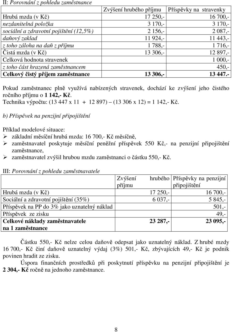 450,- Celkový čistý příjem zaměstnance 13 306,- 13 447.- Pokud zaměstnanec plně využívá nabízených stravenek, dochází ke zvýšení jeho čistého ročního příjmu o 1 142,- Kč.