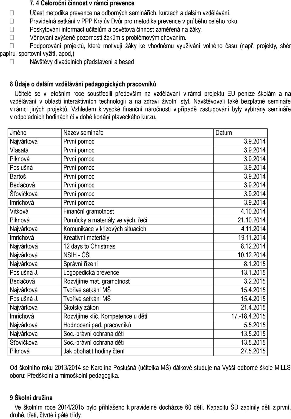 Podporování projektů, které motivují žáky ke vhodnému využívání volného času (např.