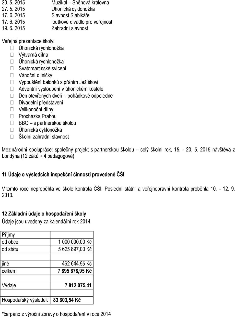 2015 loutkové divadlo pro veřejnost 19. 6.