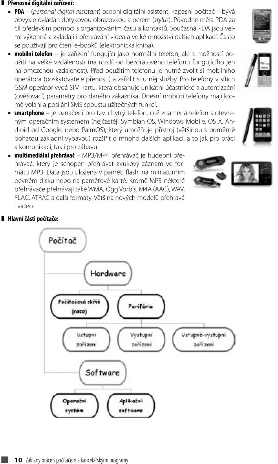 Často se používají pro čtení e-booků (elektronická kniha).