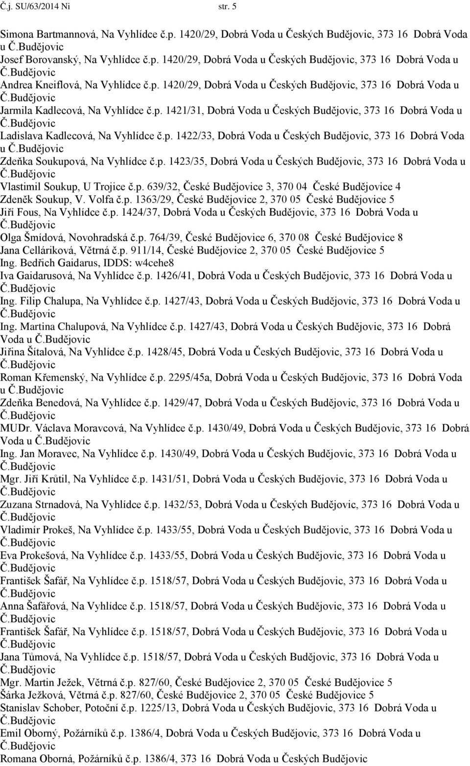 p. 1423/35, Dobrá Voda u Českých Budějovic, 373 16 Dobrá Voda u Vlastimil Soukup, U Trojice č.p. 639/32, České Budějovice 3, 370 04 České Budějovice 4 Zdeněk Soukup, V. Volfa č.p. 1363/29, České Budějovice 2, 370 05 České Budějovice 5 Jiří Fous, Na Vyhlídce č.