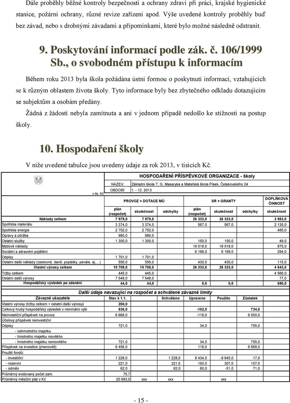 , o svobodném přístupu k informacím Během roku 2013 byla škola poţádána ústní formou o poskytnutí informací, vztahujících se k různým oblastem ţivota školy.