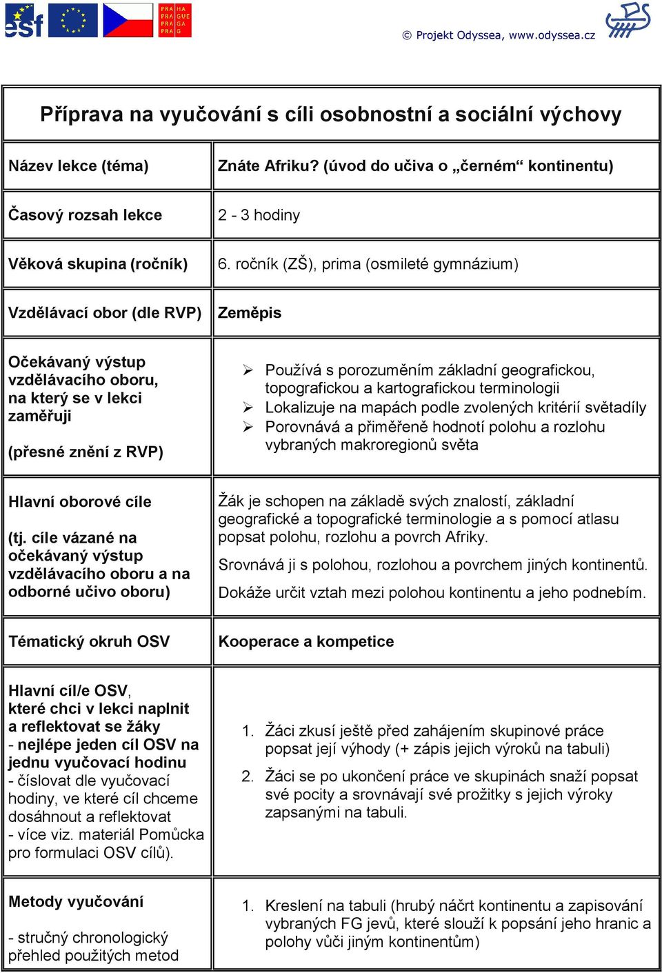 ročník (ZŠ), prima (osmileté gymnázium) Vzdělávací obor (dle RVP) Zeměpis Očekávaný výstup vzdělávacího oboru, na který se v lekci zaměřuji (přesné znění z RVP) Používá s porozuměním základní