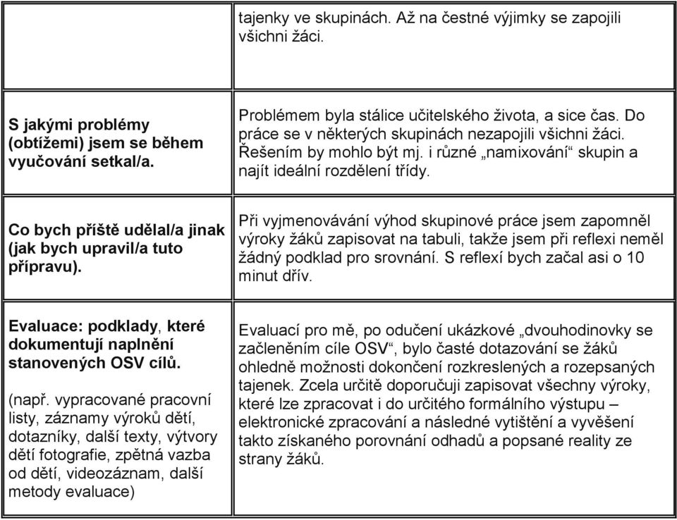 Co bych příště udělal/a jinak (jak bych upravil/a tuto přípravu).