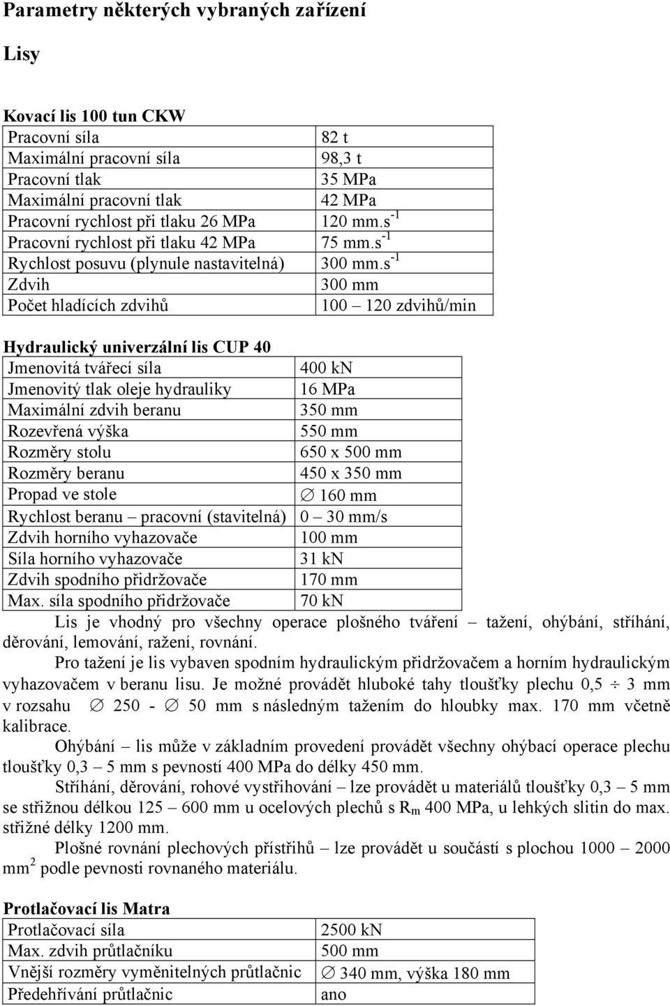 s -1 Zdvih 300 mm Počet hladících zdvihů 100 120 zdvihů/min Hydraulický univerzální lis CUP 40 Jmenovitá tvářecí síla 400 kn Jmenovitý tlak oleje hydrauliky 16 MPa Maximální zdvih beranu 350 mm