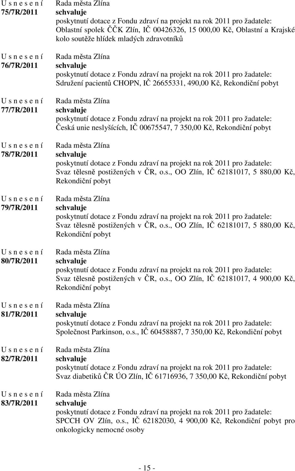 s., OO Zlín, IČ 62181017, 5 880,00 Kč, Rekondiční pobyt Svaz tělesně postižených v ČR, o.s., OO Zlín, IČ 62181017, 4 900,00 Kč, Rekondiční pobyt Společnost Parkinson, o.s., IČ 60458887, 7 350,00 Kč, Rekondiční pobyt Svaz diabetiků ČR ÚO Zlín, IČ 61716936, 7 350,00 Kč, Rekondiční pobyt SPCCH OV Zlín, o.