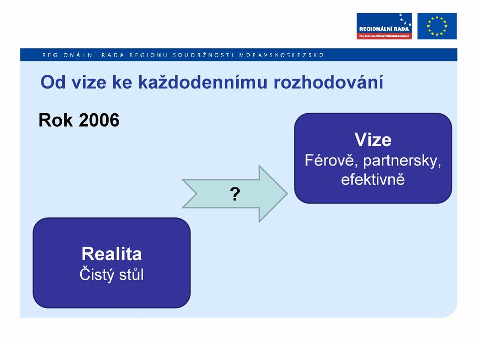 Vize Férově, partnersky,