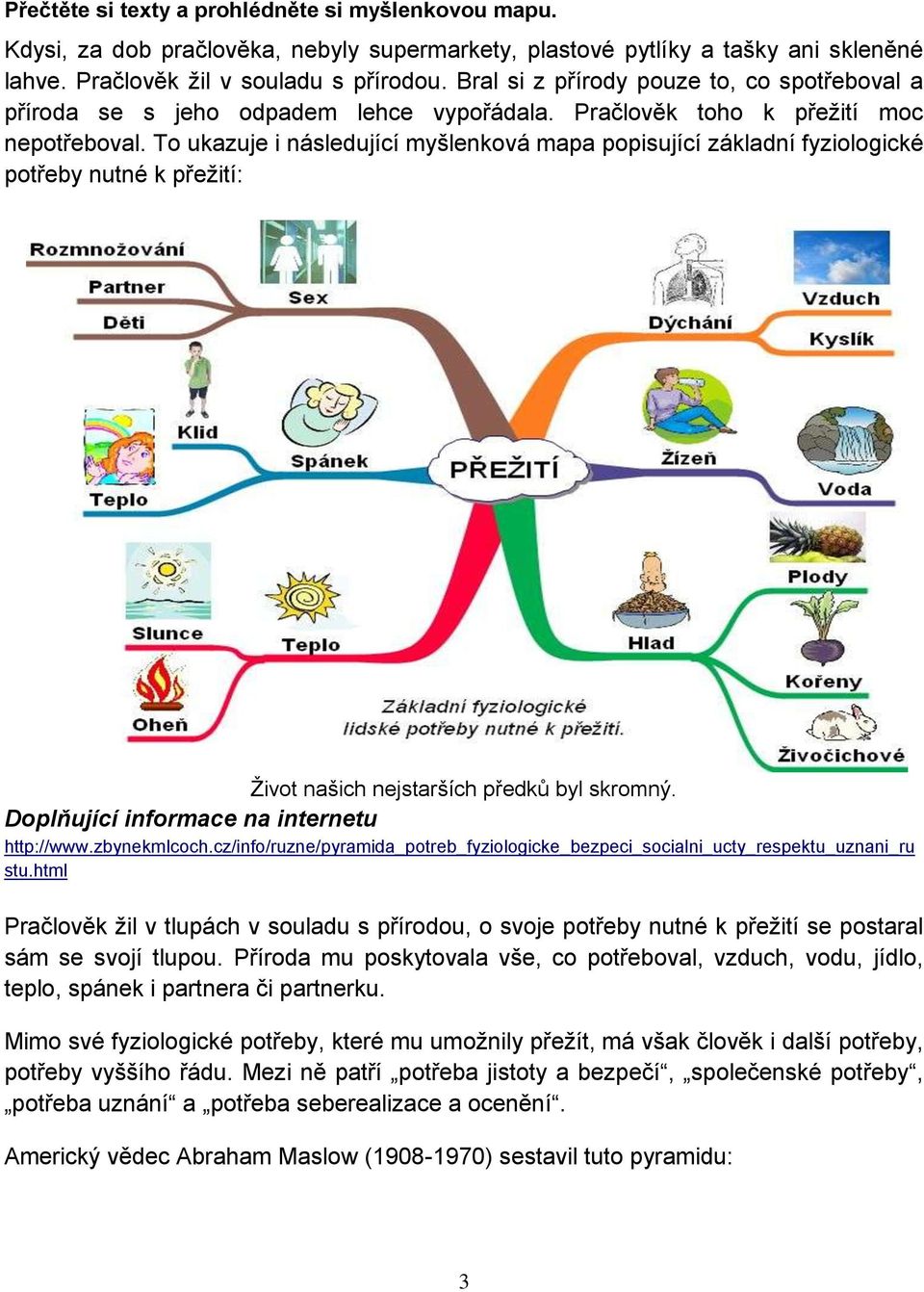 To ukazuje i následující myšlenková mapa popisující základní fyziologické potřeby nutné k přeţití: Ţivot našich nejstarších předků byl skromný. Doplňující informace na internetu http://www.
