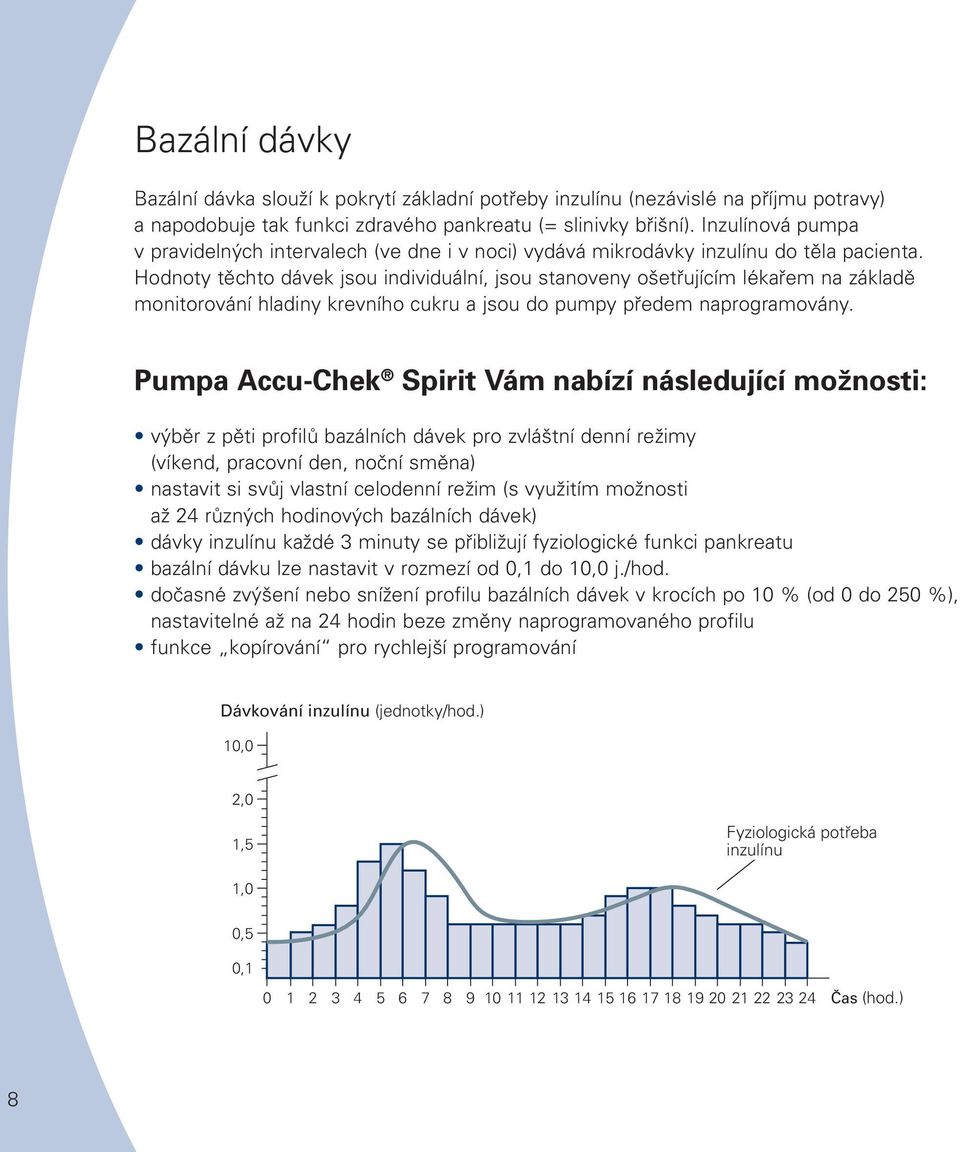 Hodnoty těchto dávek jsou individuální, jsou stanoveny ošetřujícím lékařem na základě monitorování hladiny krevního cukru a jsou do pumpy předem naprogramovány.