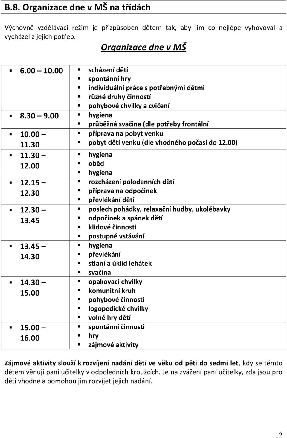 30 15.00 15.00 16.00 průběžná svačina (dle potřeby frontální příprava na pobyt venku pobyt dětí venku (dle vhodného počasí do 12.