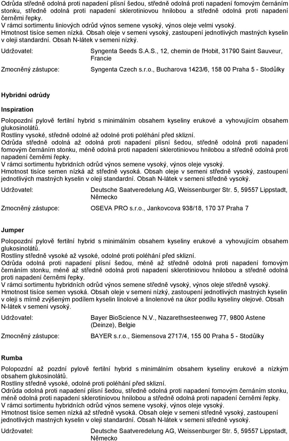 Obsah oleje v semeni vysoký, zastoupení jednotlivých mastných kyselin v oleji standardní. Obsah N-látek v semeni nízký. Sy