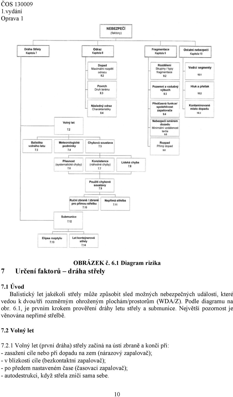 Podle diagramu na obr. 6.1, je prvním krokem prověření dráhy letu střely a submunice. Největší pozornost je věnována nepřímé střelbě. 7.2 