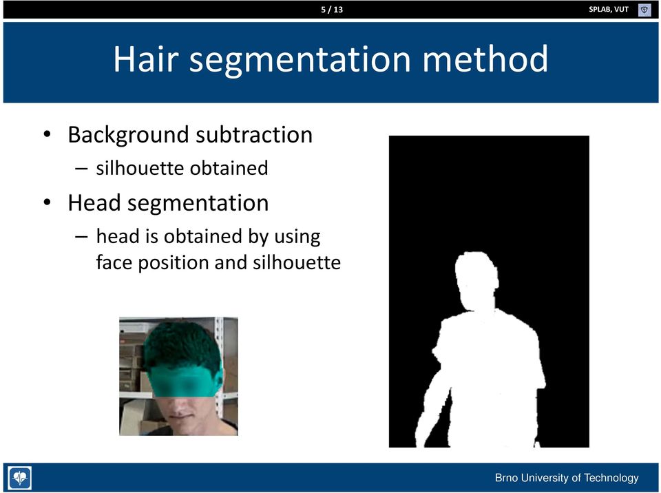silhouette obtained Head segmentation head is
