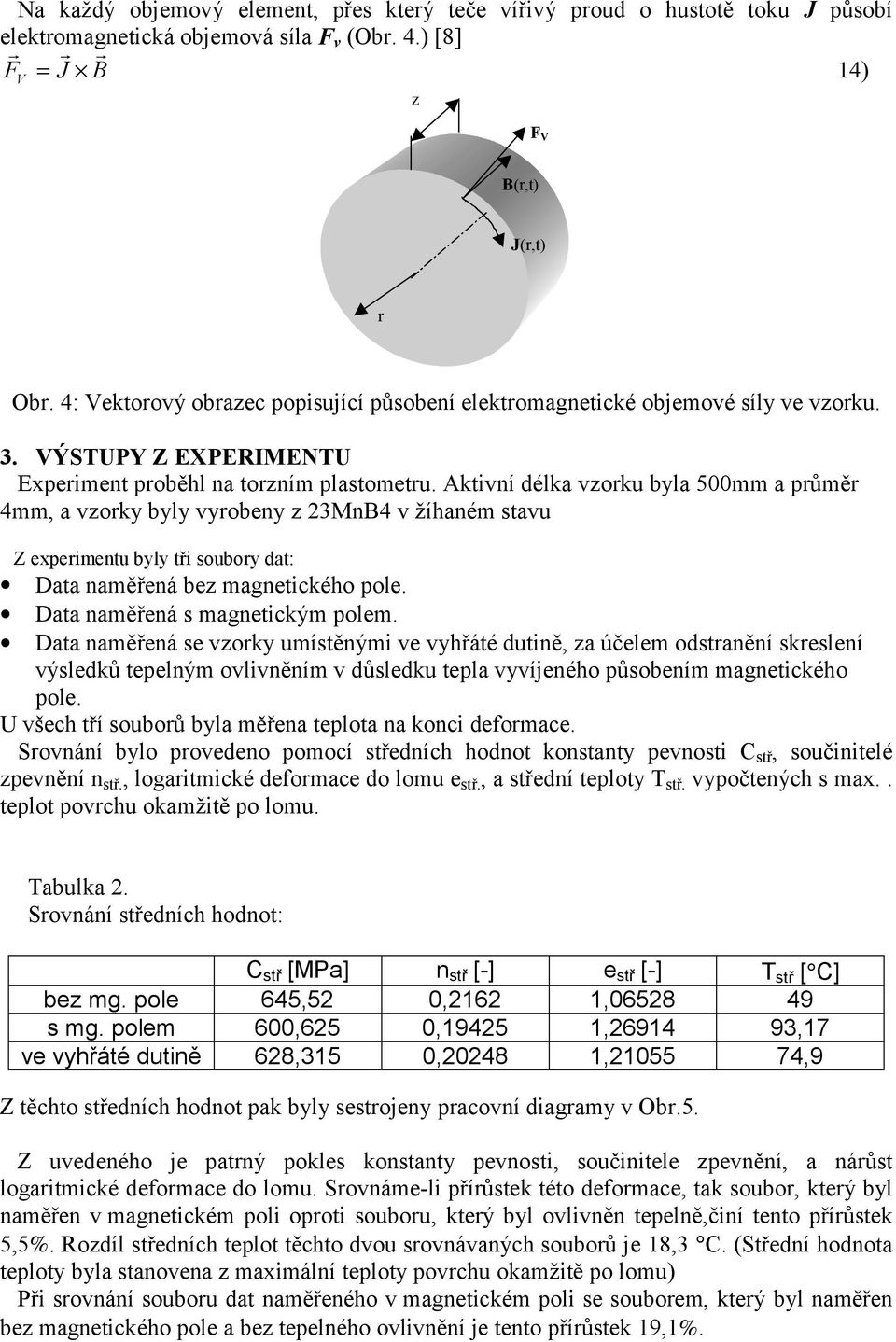 Aktivní délka vzorku byla 500mm a průměr 4mm, a vzorky byly vyrobeny z 3MnB4 v žíhaném stavu Z experimentu byly tři soubory dat: Data naměřená bez magnetického pole. Data naměřená s magnetickým polem.