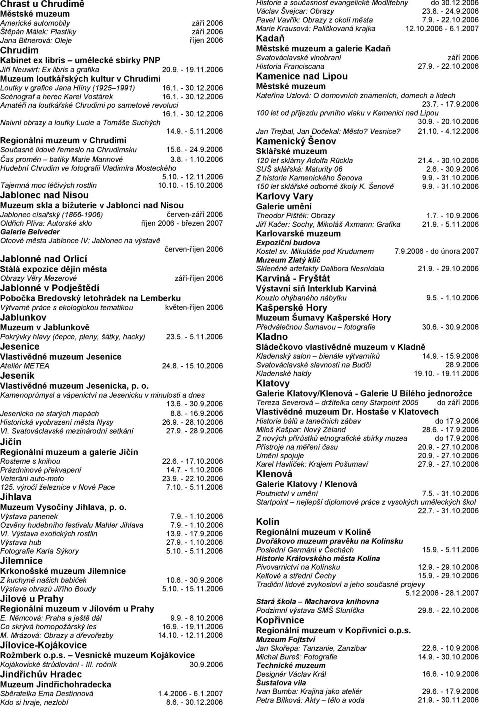 1. - 30.12.2006 Naivní obrazy a loutky Lucie a Tomáše Suchých 14.9. - 5.11.2006 Regionální muzeum v Chrudimi Současné lidové řemeslo na Chrudimsku 15.6. - 24.9.2006 Čas proměn batiky Marie Mannové 3.