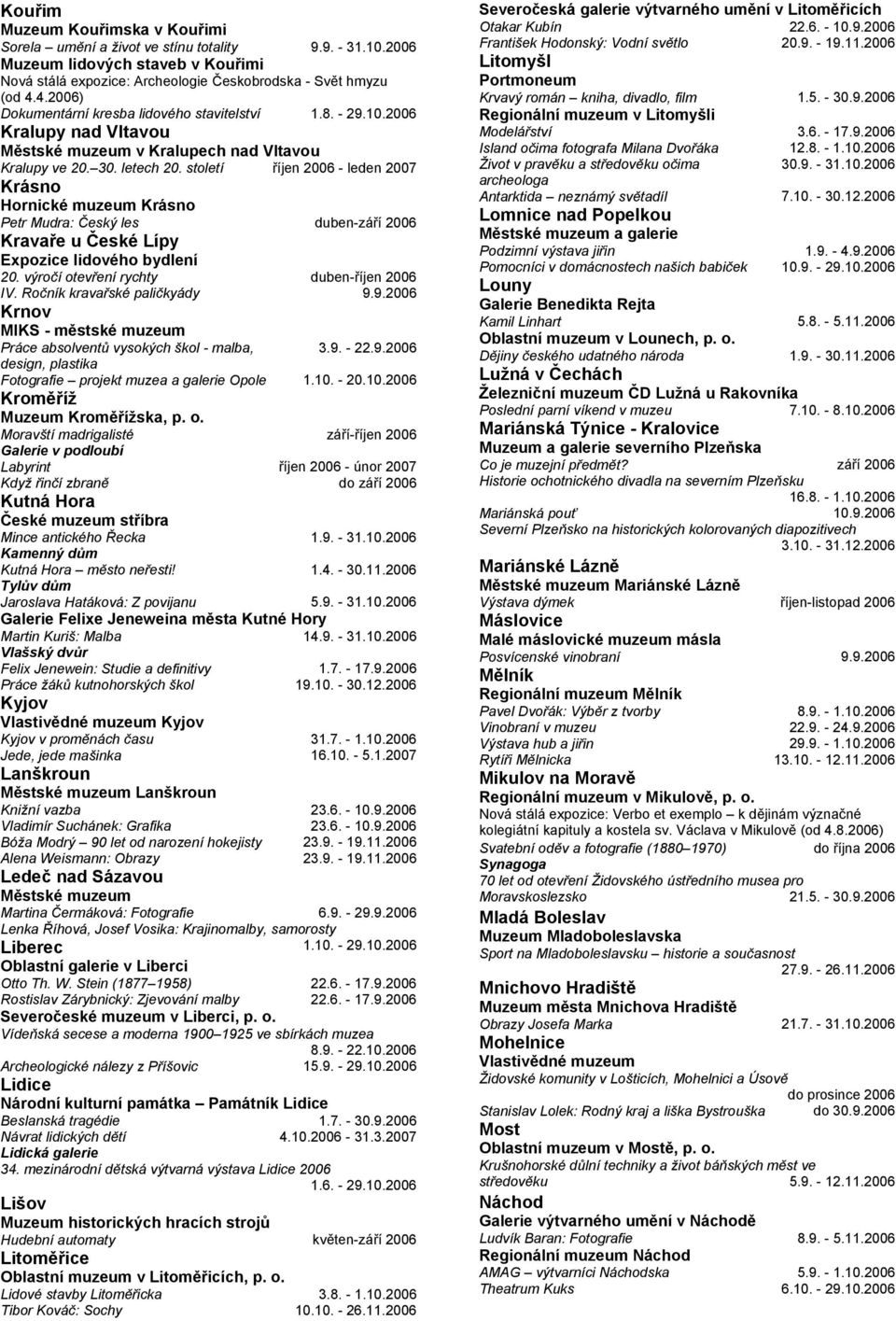 století říjen 2006 - leden 2007 Krásno Hornické muzeum Krásno Petr Mudra: Český les duben-září 2006 Kravaře u České Lípy Expozice lidového bydlení 20. výročí otevření rychty duben-říjen 2006 IV.