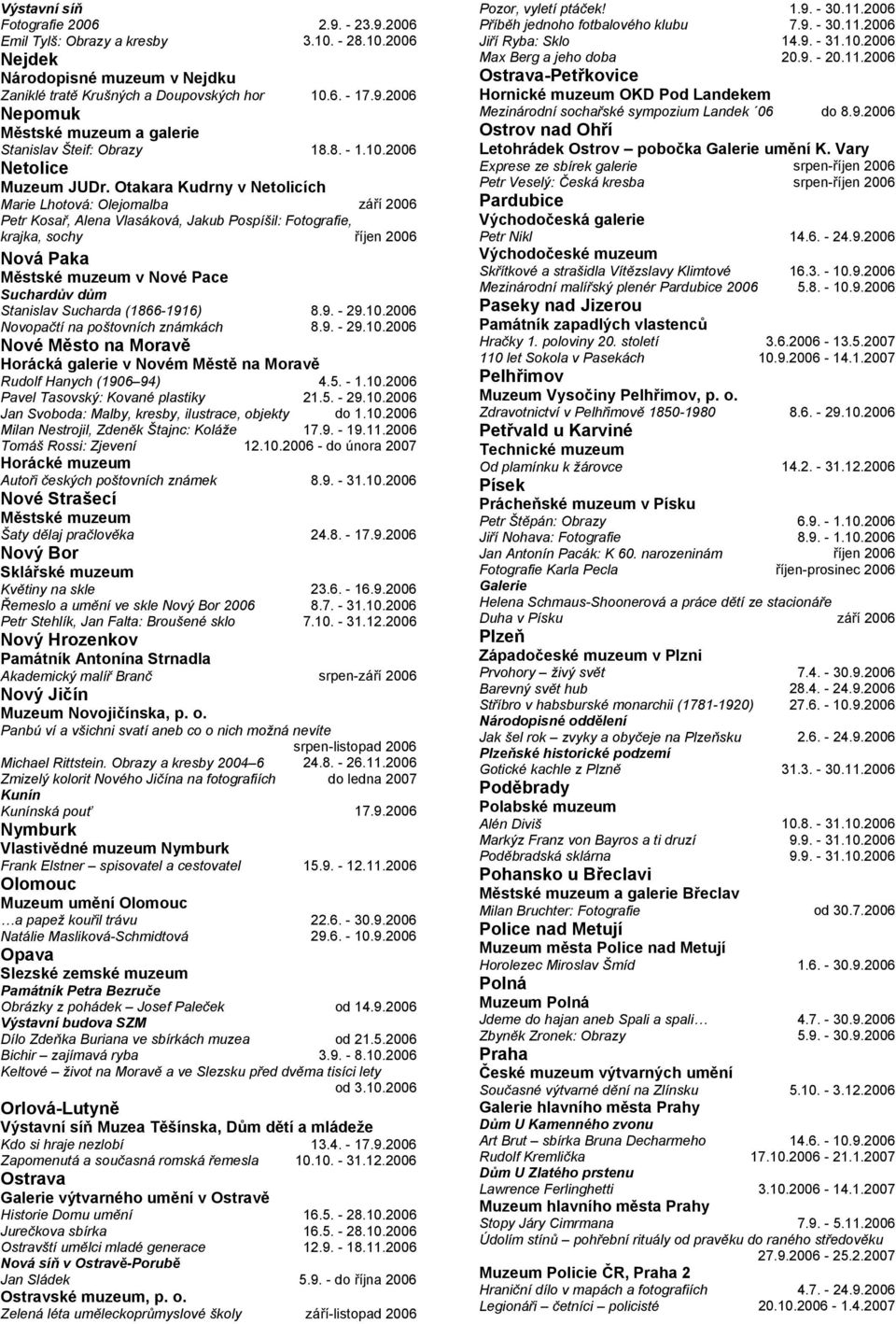 Otakara Kudrny v Netolicích Marie Lhotová: Olejomalba září 2006 Petr Kosař, Alena Vlasáková, Jakub Pospíšil: Fotografie, krajka, sochy říjen 2006 Nová Paka Městské muzeum v Nové Pace Suchardův dům