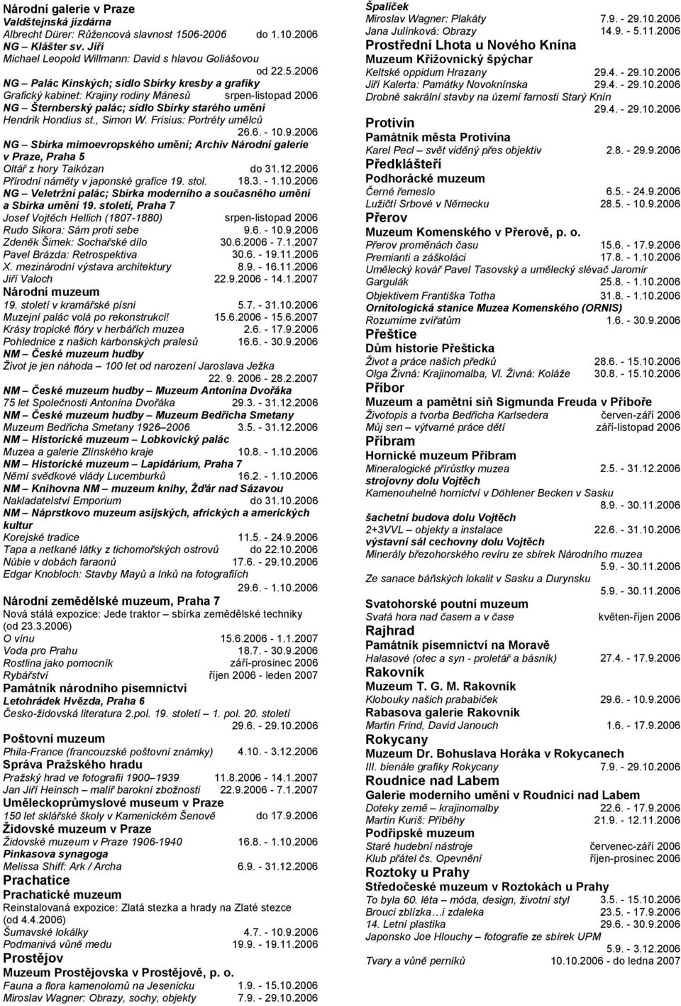 2006 NG Palác Kinských; sídlo Sbírky kresby a grafiky Grafický kabinet: Krajiny rodiny Mánesů srpen-listopad 2006 NG Šternberský palác; sídlo Sbírky starého umění Hendrik Hondius st., Simon W.