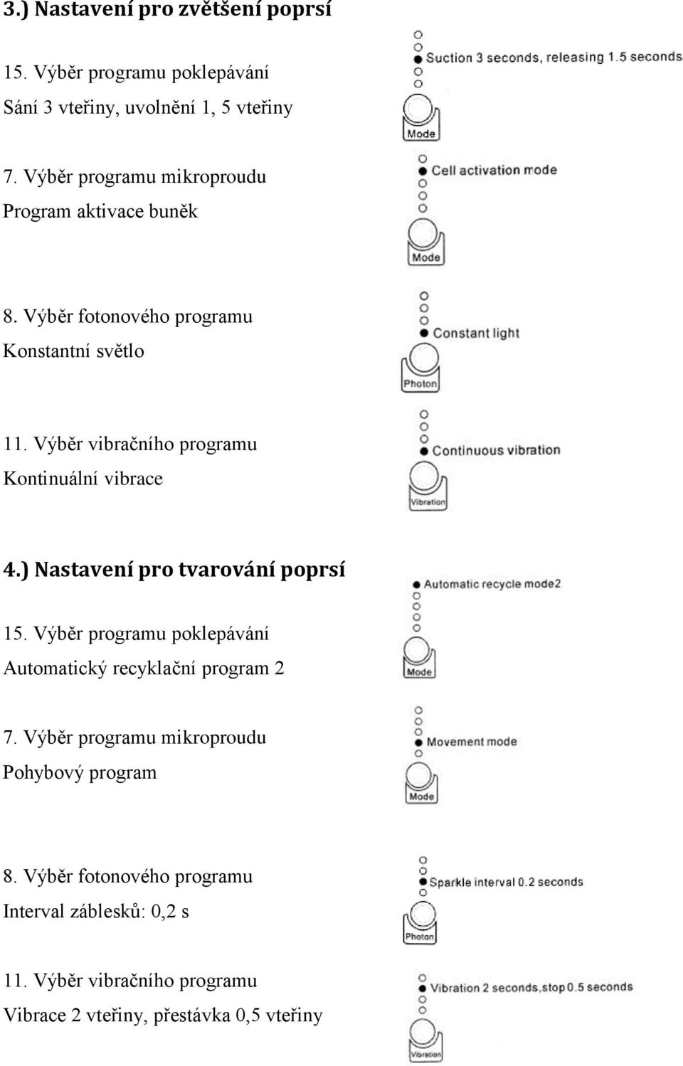 Výběr vibračního programu Kontinuální vibrace 4.) Nastavení pro tvarování poprsí 15.