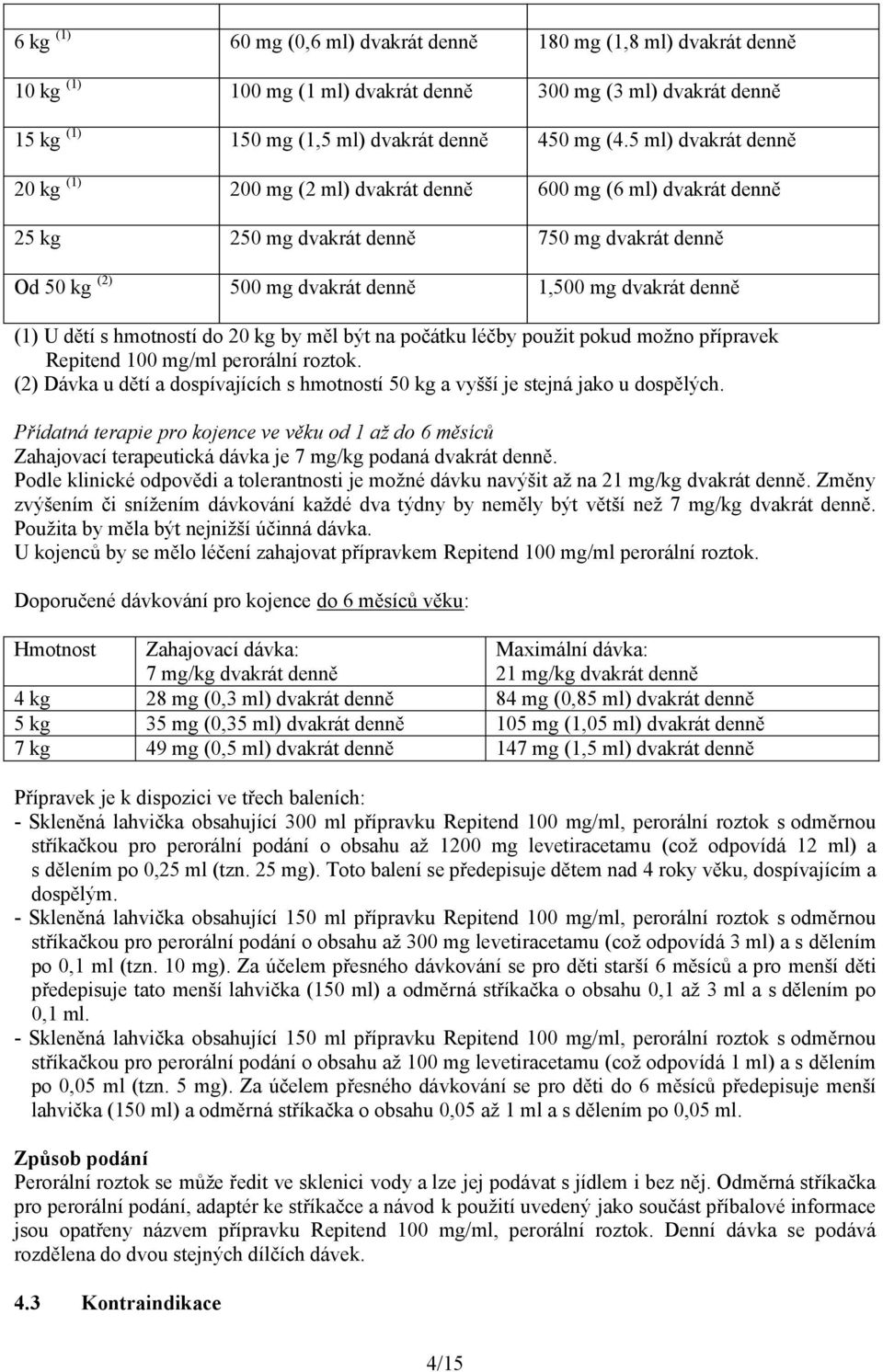 dětí s hmotností do 20 kg by měl být na počátku léčby použit pokud možno přípravek Repitend 100 mg/ml perorální roztok.