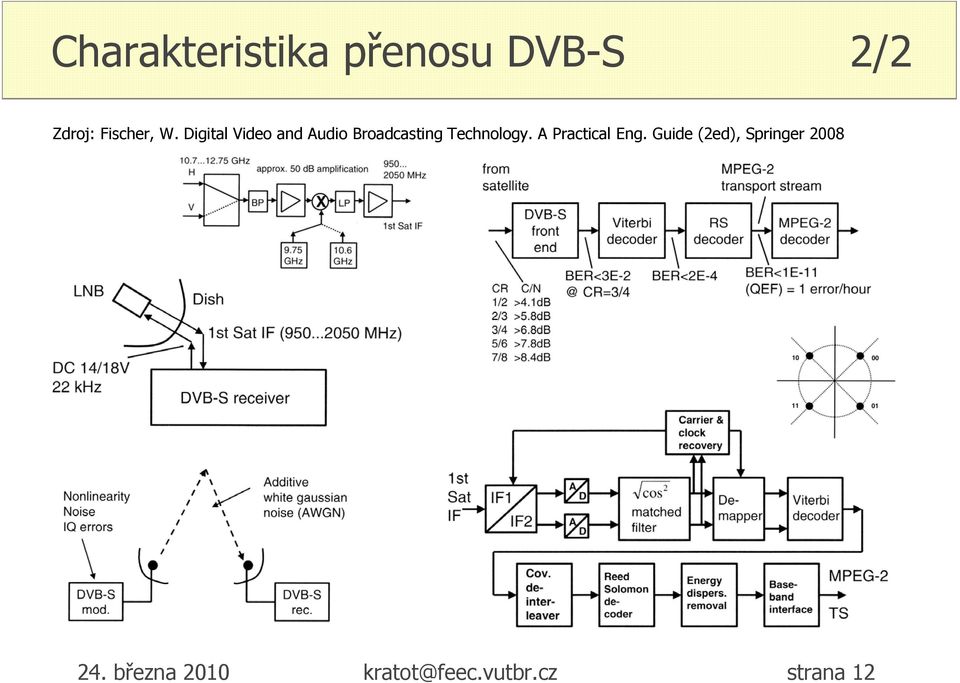 Digital Video and Audio Broadcasting Technology.